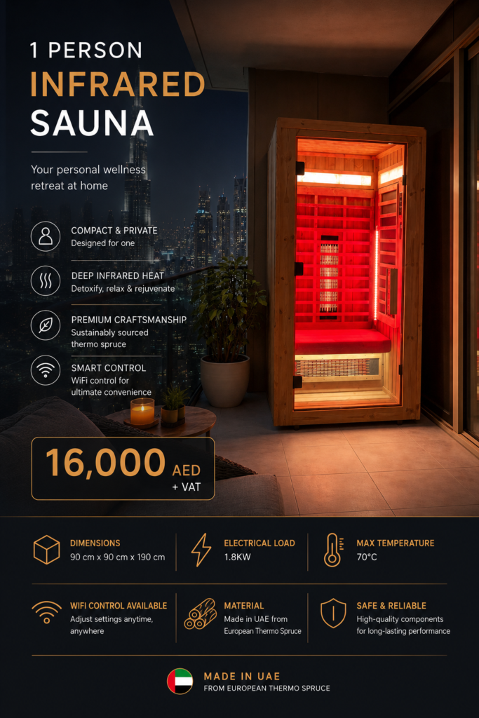 5 Popular Sauna Models For Dubai Villa Owners | What Suits You Best? 2 1 Person Infrared Sauna Models For Dubai Villa